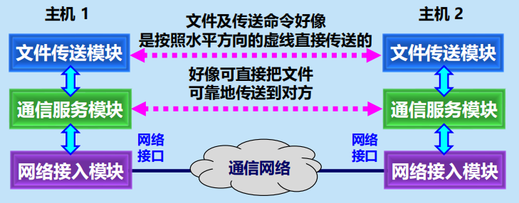 Pasted image 20250919164246.png